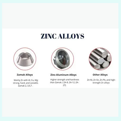 锌合金电镀 zinc-Alloy